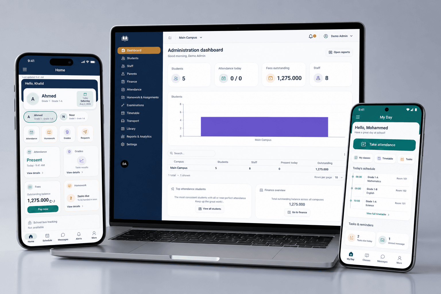 RUKNO school administration dashboard
